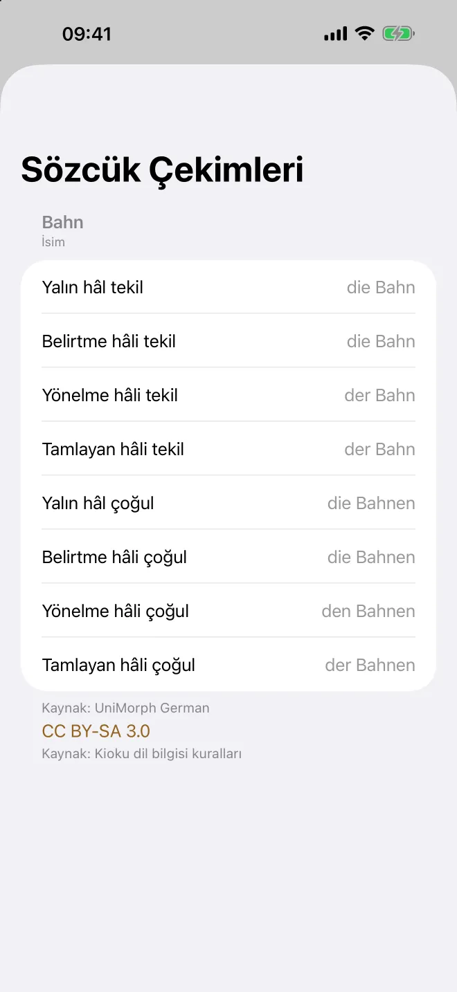 Kioku'da bir fiilin Sözcük Çekimleri